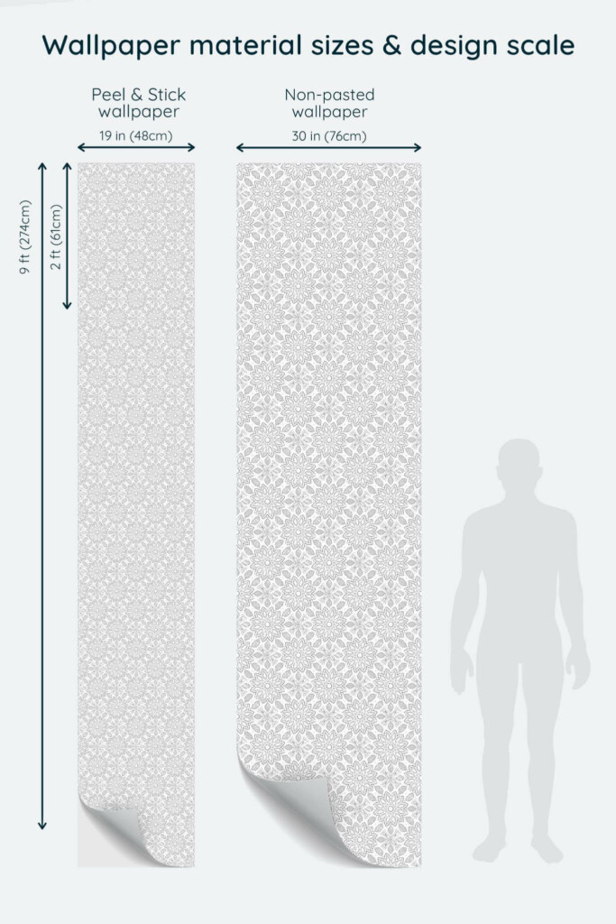 Size comparison of Floral ornament Peel & Stick and Non-pasted wallpapers with design scale relative to human figure