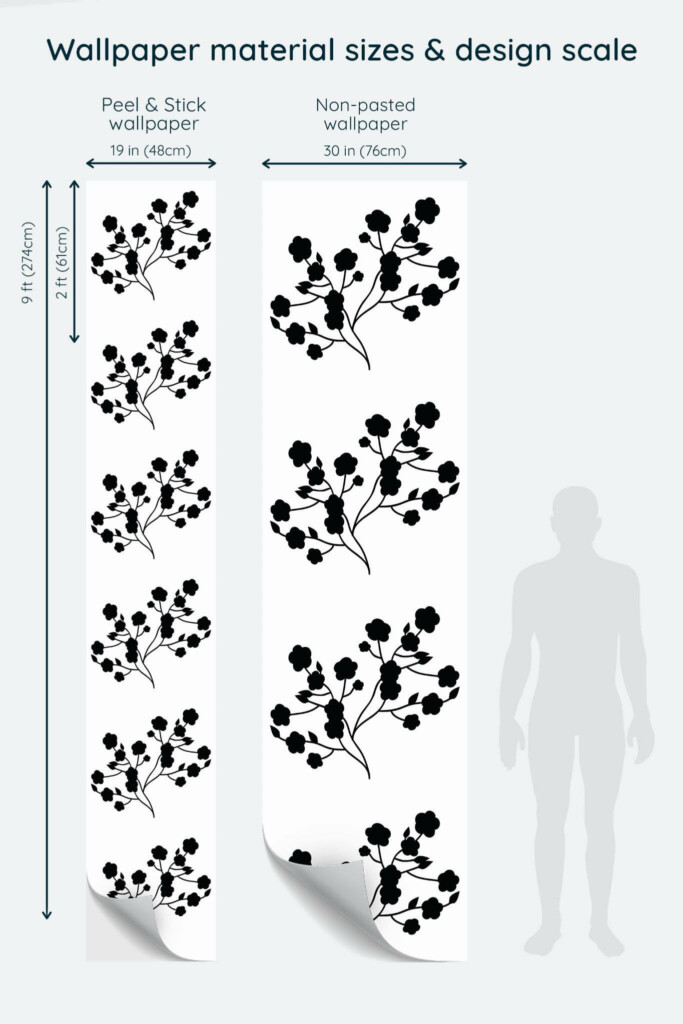 Size comparison of Floral print Peel & Stick and Non-pasted wallpapers with design scale relative to human figure