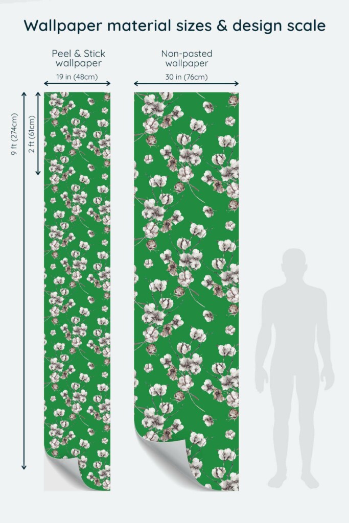 Size comparison of Forest green cotton Peel & Stick and Non-pasted wallpapers with design scale relative to human figure