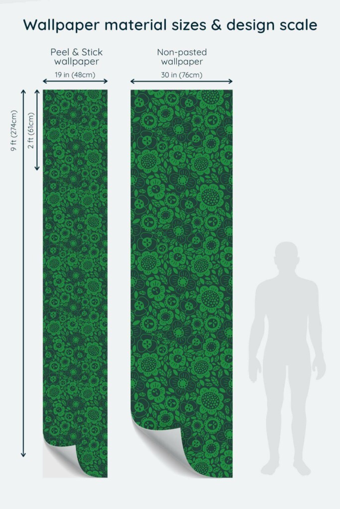 Size comparison of Forest green flowers Peel & Stick and Non-pasted wallpapers with design scale relative to human figure