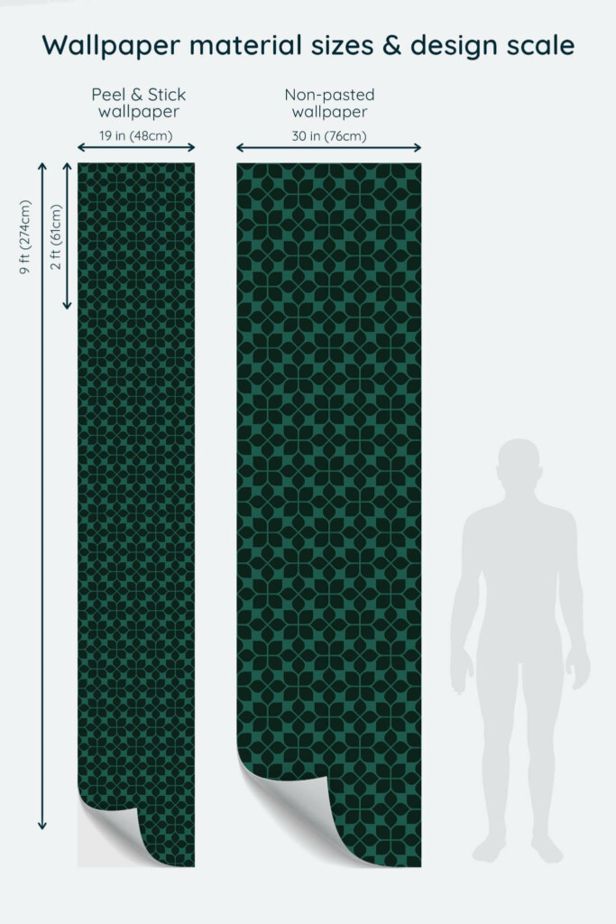 Size comparison of Forest green tile Peel & Stick and Non-pasted wallpapers with design scale relative to human figure