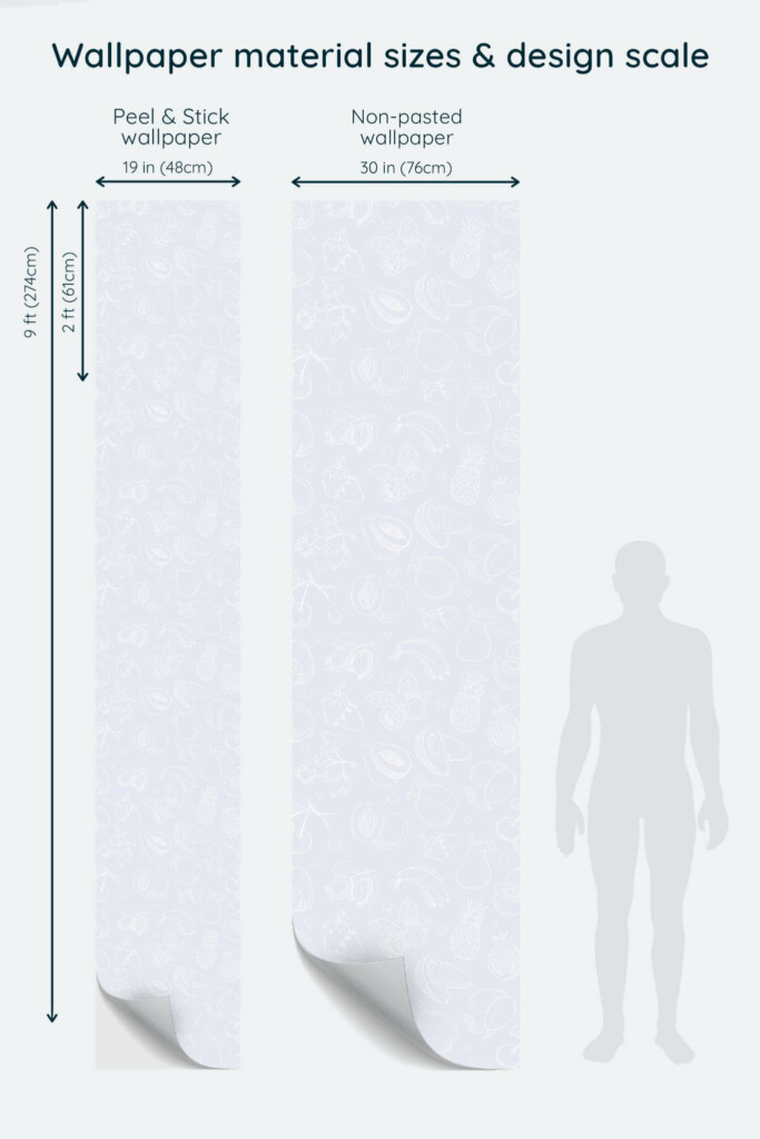 Size comparison of Fruit kitchen Peel & Stick and Non-pasted wallpapers with design scale relative to human figure