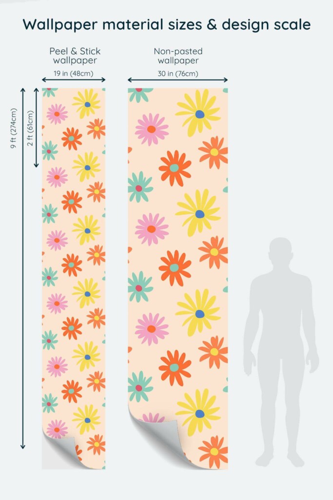Size comparison of Funky flower Peel & Stick and Non-pasted wallpapers with design scale relative to human figure