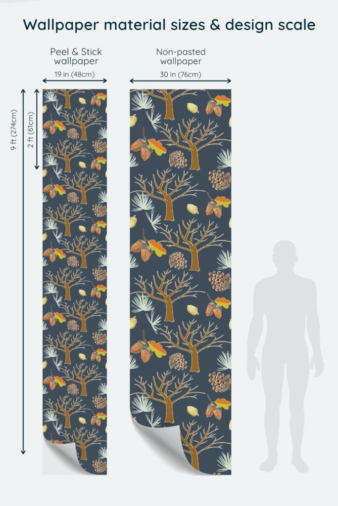 Size comparison of Garden groovy Peel & Stick and Non-pasted wallpapers with design scale relative to human figure