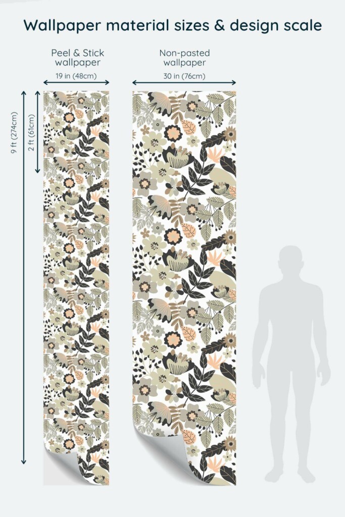 Size comparison of Garden Peel & Stick and Non-pasted wallpapers with design scale relative to human figure