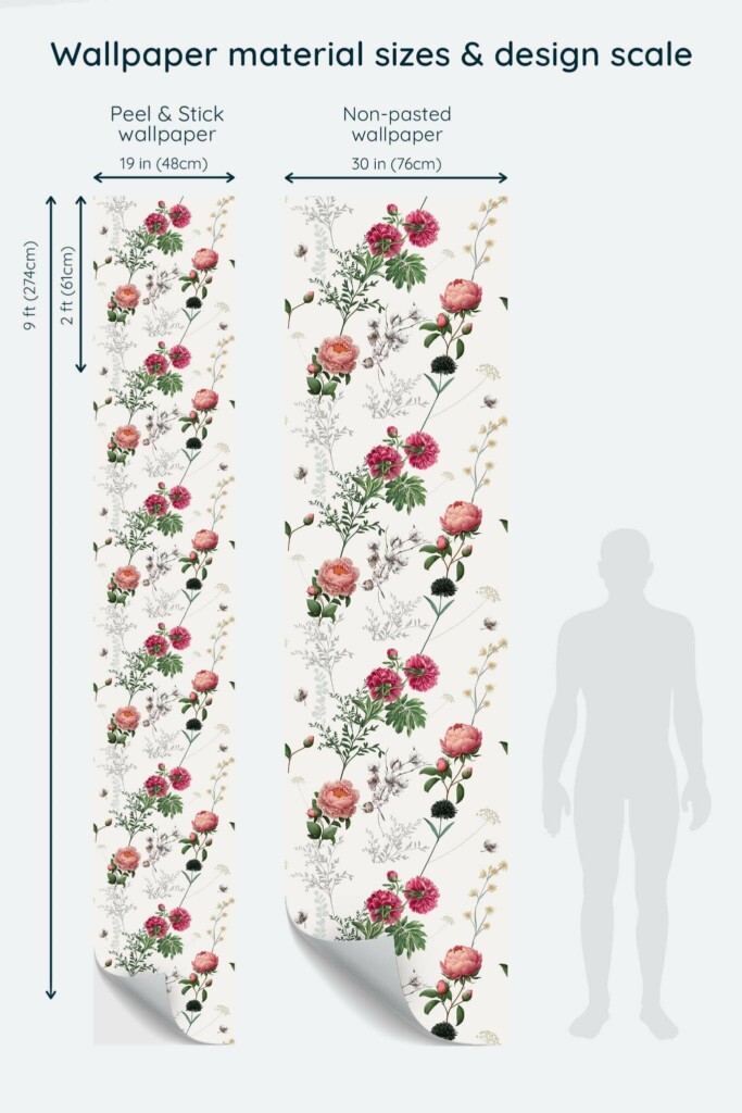 Size comparison of Gentle Peony Cottonscape Peel & Stick and Non-pasted wallpapers with design scale relative to human figure