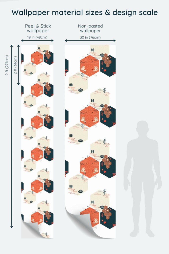 Size comparison of Geometric chinoiseries Peel & Stick and Non-pasted wallpapers with design scale relative to human figure
