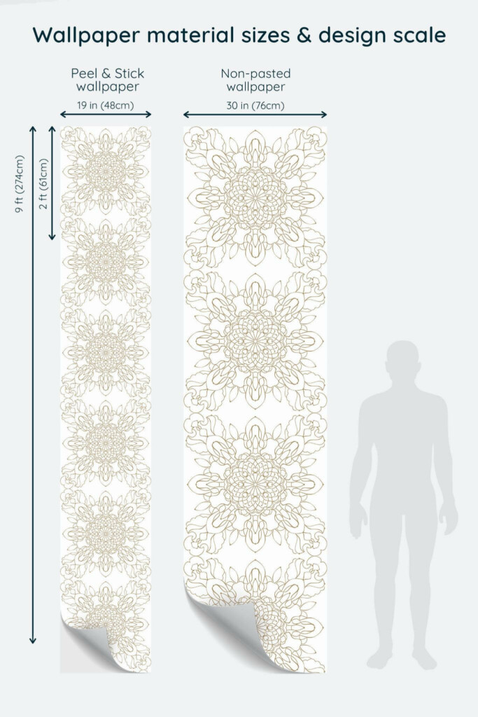 Size comparison of Geometric floral Peel & Stick and Non-pasted wallpapers with design scale relative to human figure