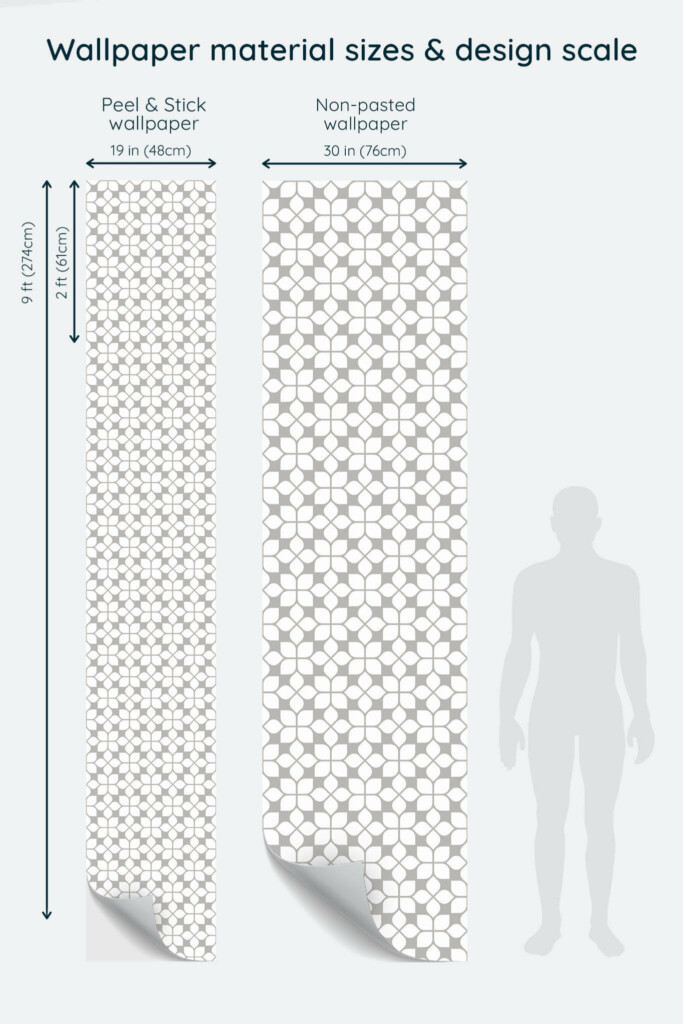 Size comparison of Geometric flower tile Peel & Stick and Non-pasted wallpapers with design scale relative to human figure