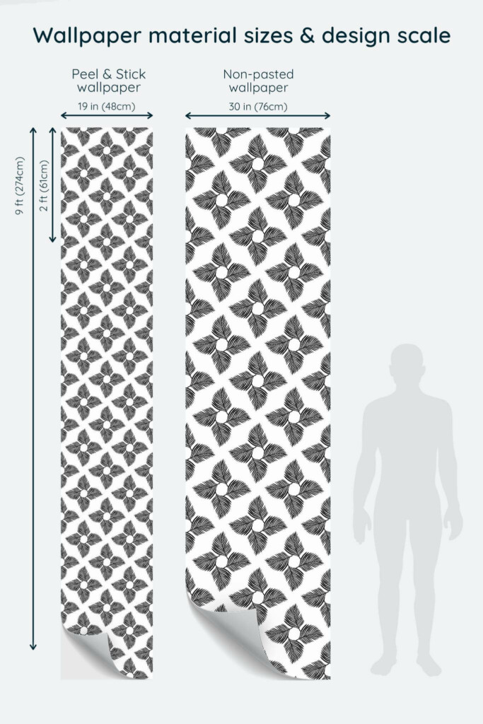 Size comparison of Geometric leaf Peel & Stick and Non-pasted wallpapers with design scale relative to human figure