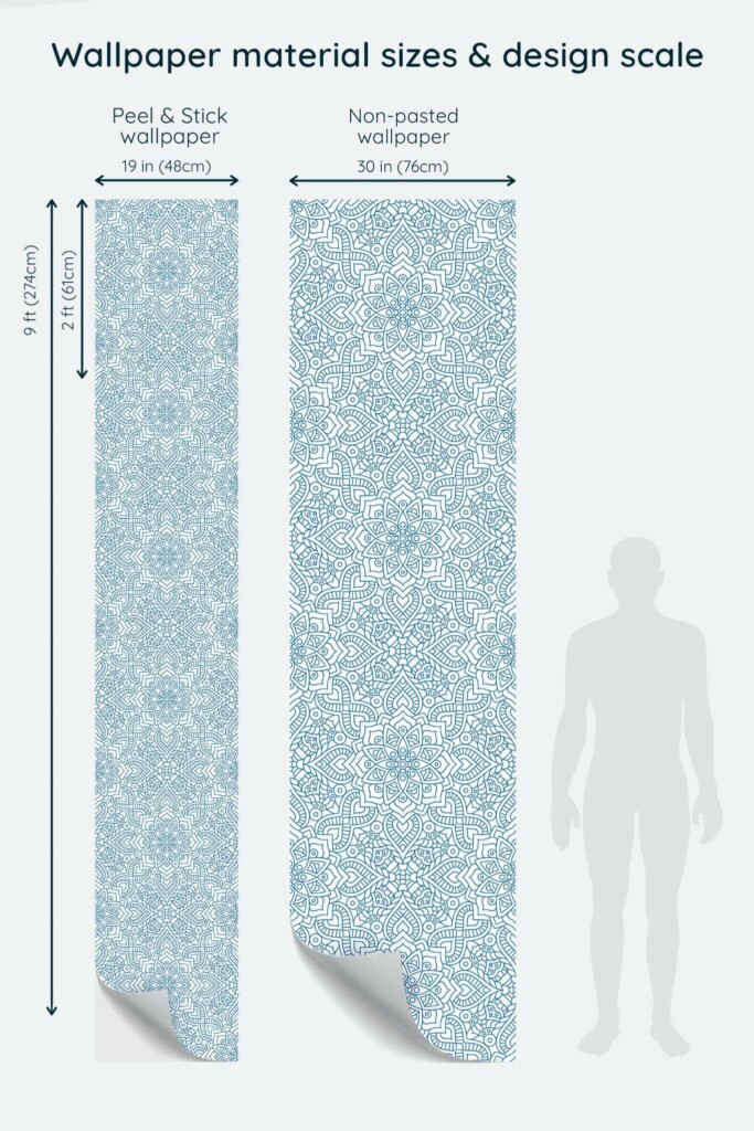 Size comparison of Geometric mandala Peel & Stick and Non-pasted wallpapers with design scale relative to human figure