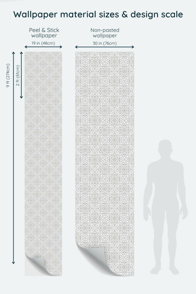 Size comparison of Geometric ornament Peel & Stick and Non-pasted wallpapers with design scale relative to human figure