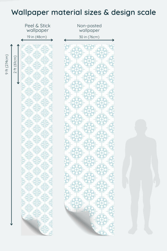 Size comparison of Geometric tile ornament Peel & Stick and Non-pasted wallpapers with design scale relative to human figure