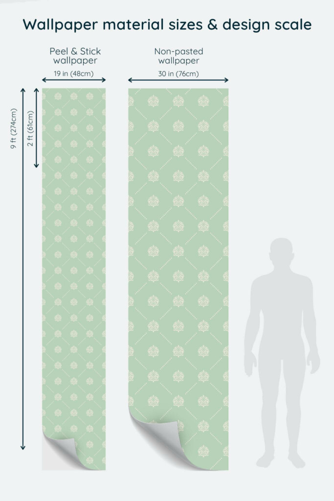 Size comparison of Geometric vintage floral Peel & Stick and Non-pasted wallpapers with design scale relative to human figure
