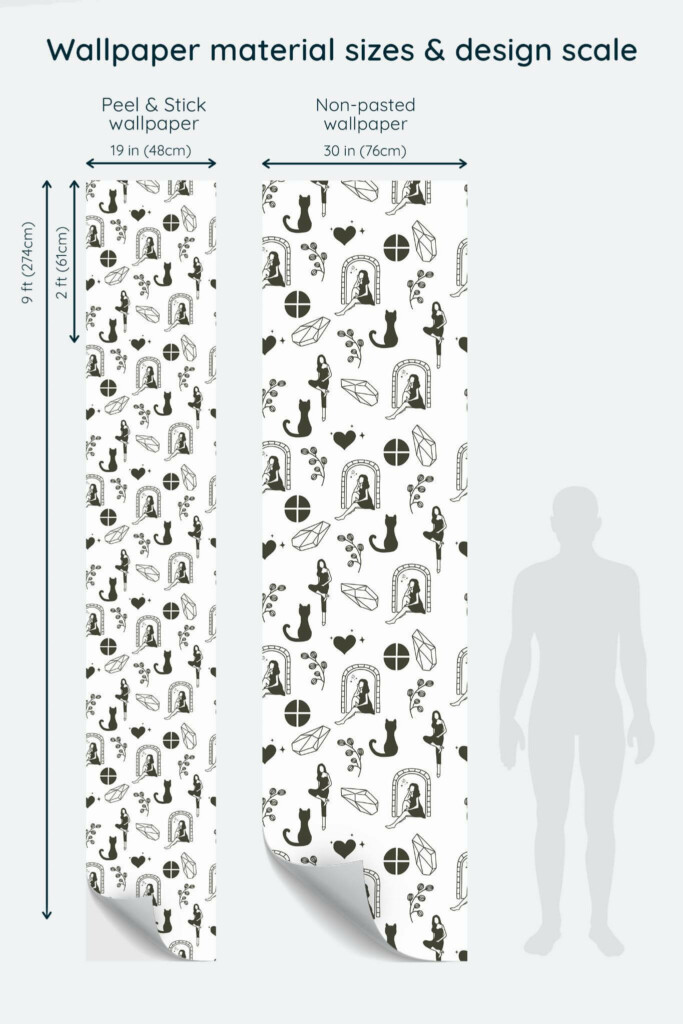 Size comparison of Girly Peel & Stick and Non-pasted wallpapers with design scale relative to human figure