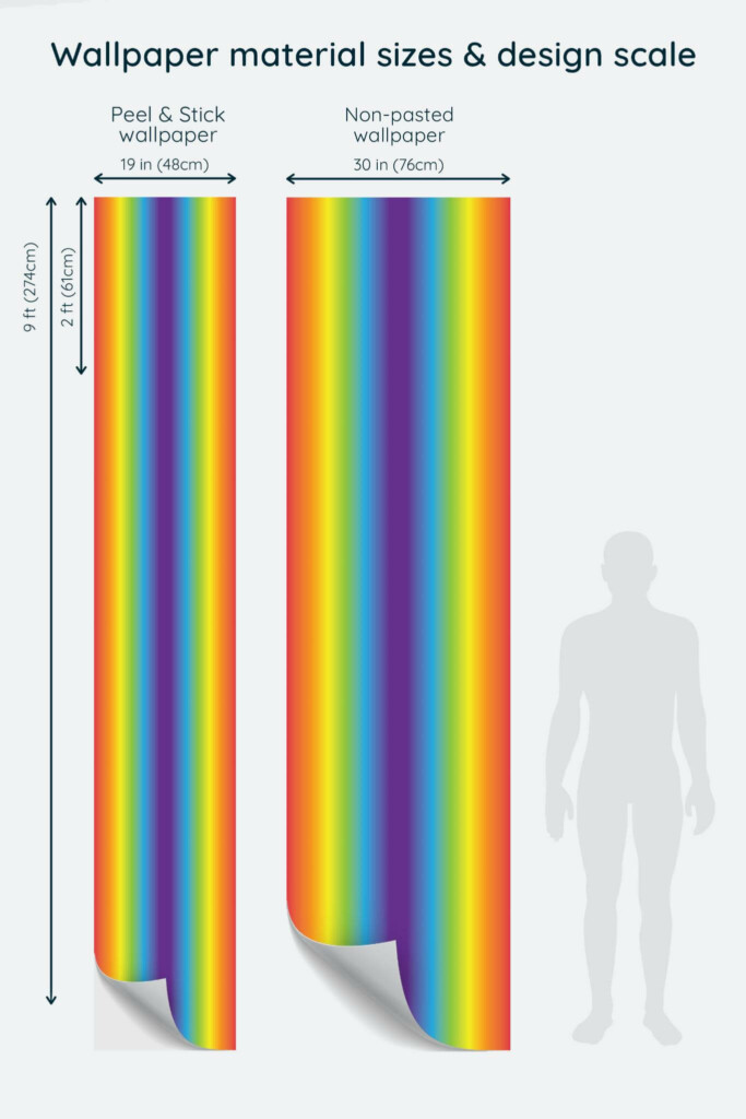 Size comparison of Gradient rainbow Peel & Stick and Non-pasted wallpapers with design scale relative to human figure