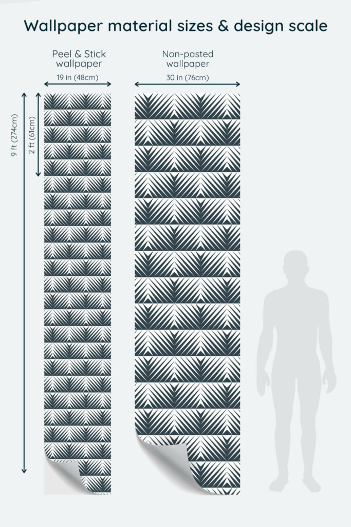 Size comparison of Graphite Geometry Peel & Stick and Non-pasted wallpapers with design scale relative to human figure