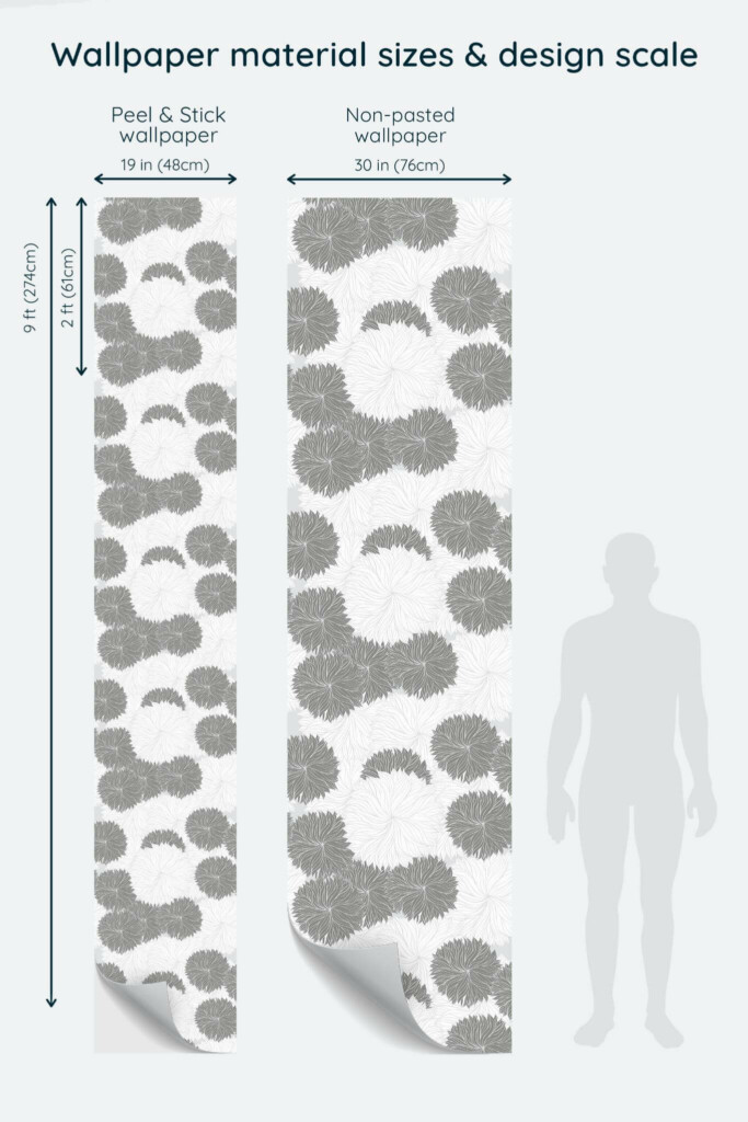 Size comparison of Gray and white floral Peel & Stick and Non-pasted wallpapers with design scale relative to human figure