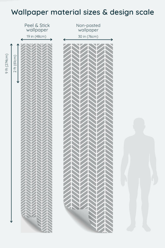 Size comparison of Gray Chevron Herringbone Elegance Peel & Stick and Non-pasted wallpapers with design scale relative to human figure