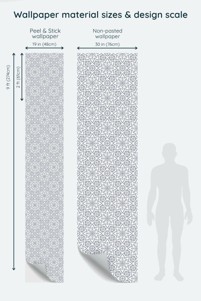 Size comparison of Gray geometric floral Peel & Stick and Non-pasted wallpapers with design scale relative to human figure
