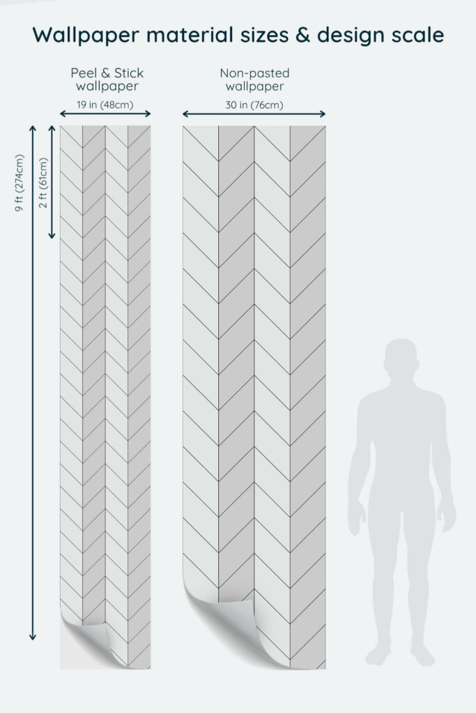 Size comparison of Gray herringbone Peel & Stick and Non-pasted wallpapers with design scale relative to human figure