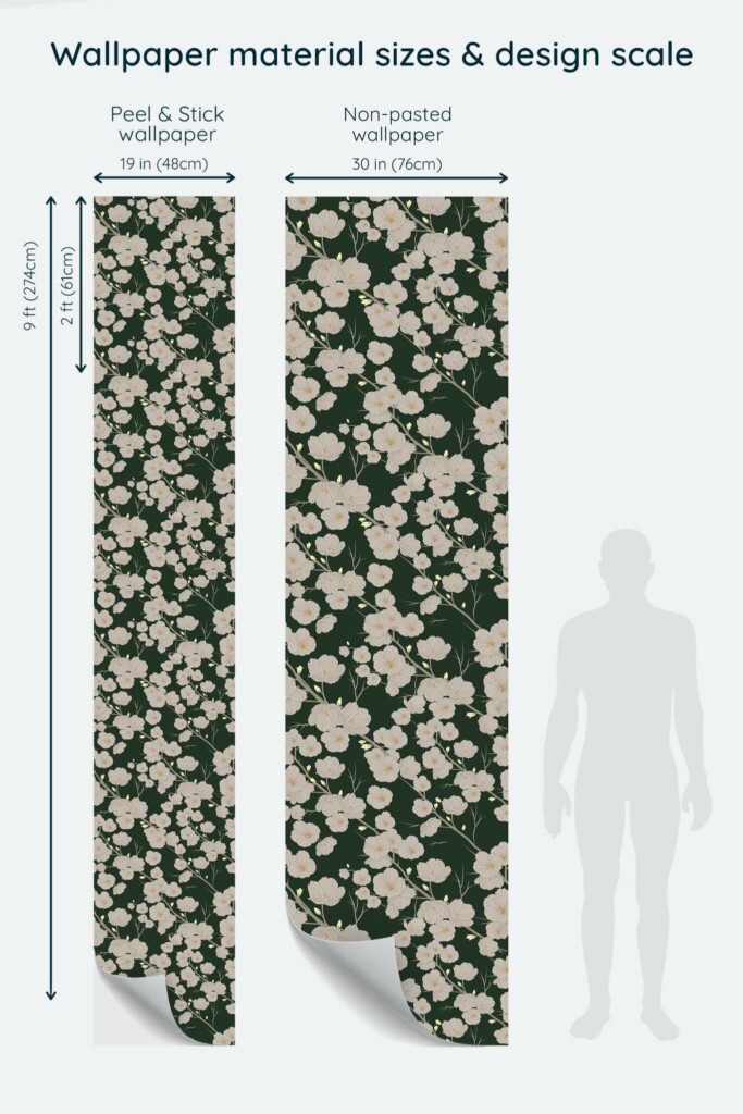 Size comparison of Green aesthetic floral Peel & Stick and Non-pasted wallpapers with design scale relative to human figure