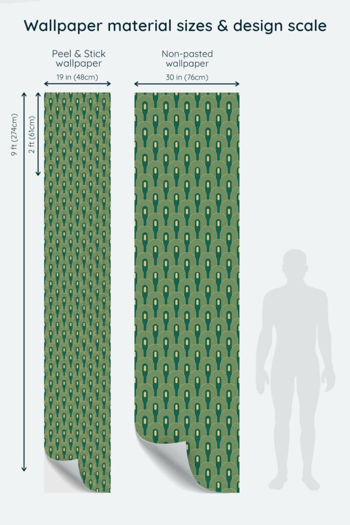 Size comparison of Green Art Deco Peel & Stick and Non-pasted wallpapers with design scale relative to human figure