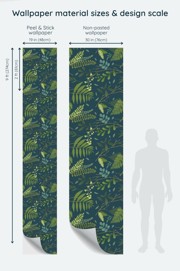 Size comparison of Green forest Peel & Stick and Non-pasted wallpapers with design scale relative to human figure