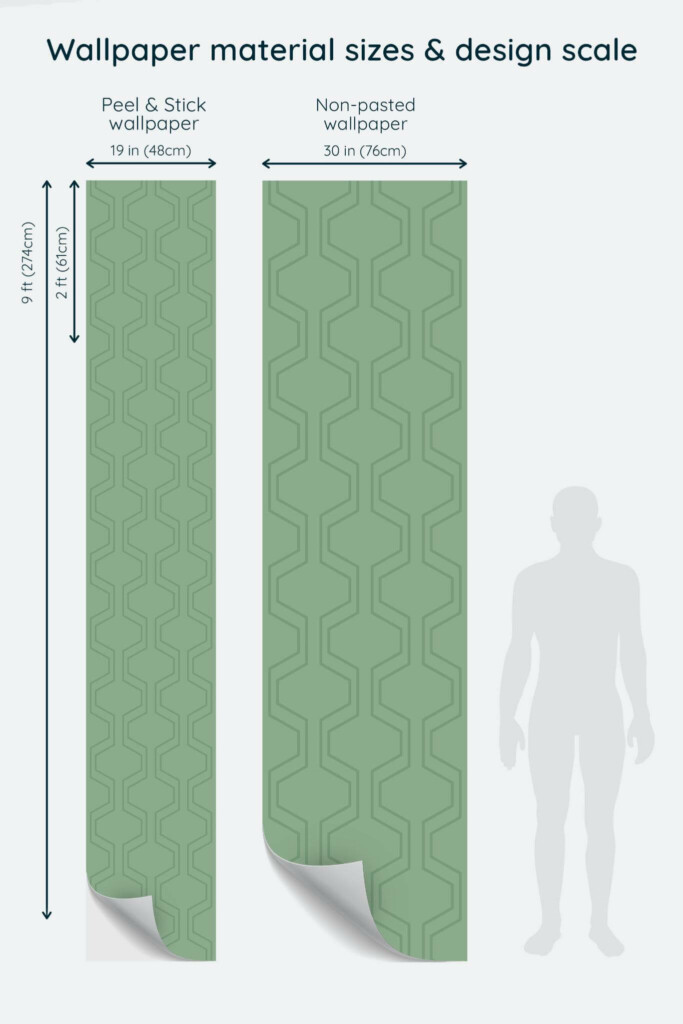 Size comparison of Green Geometric Sage Peel & Stick and Non-pasted wallpapers with design scale relative to human figure