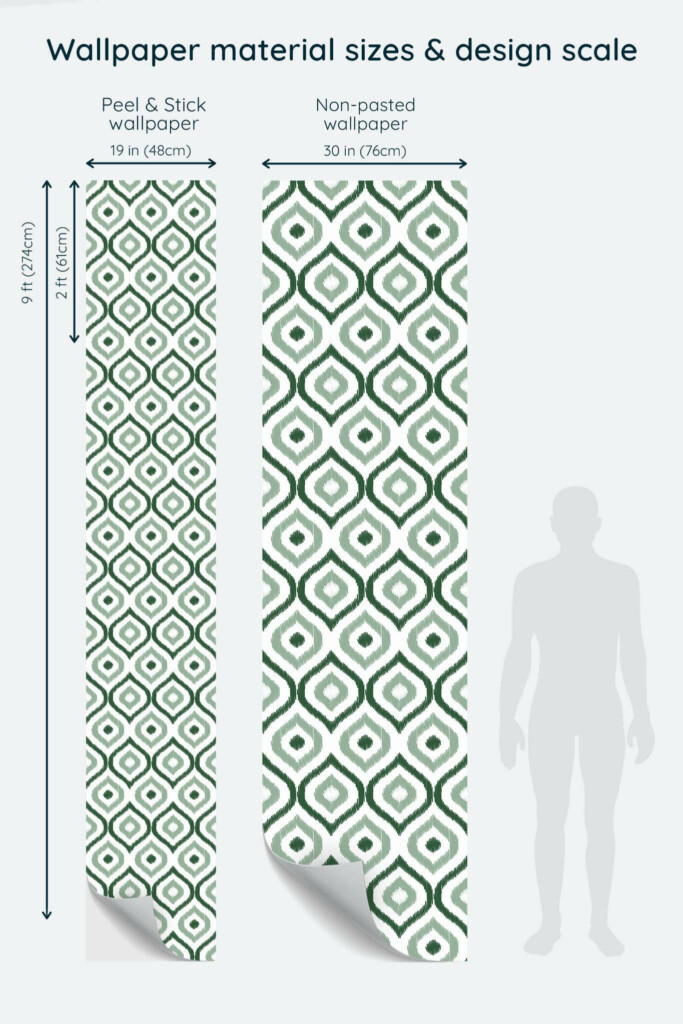Size comparison of Green ikat Peel & Stick and Non-pasted wallpapers with design scale relative to human figure