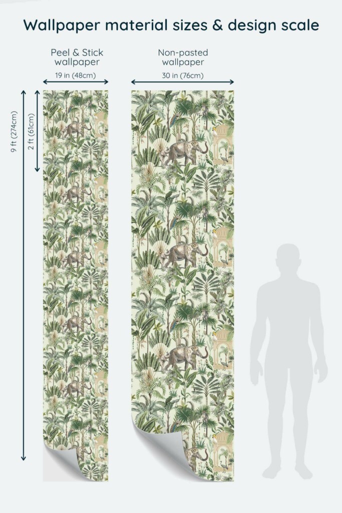 Size comparison of Green Jaipur Gardens Peel & Stick and Non-pasted wallpapers with design scale relative to human figure