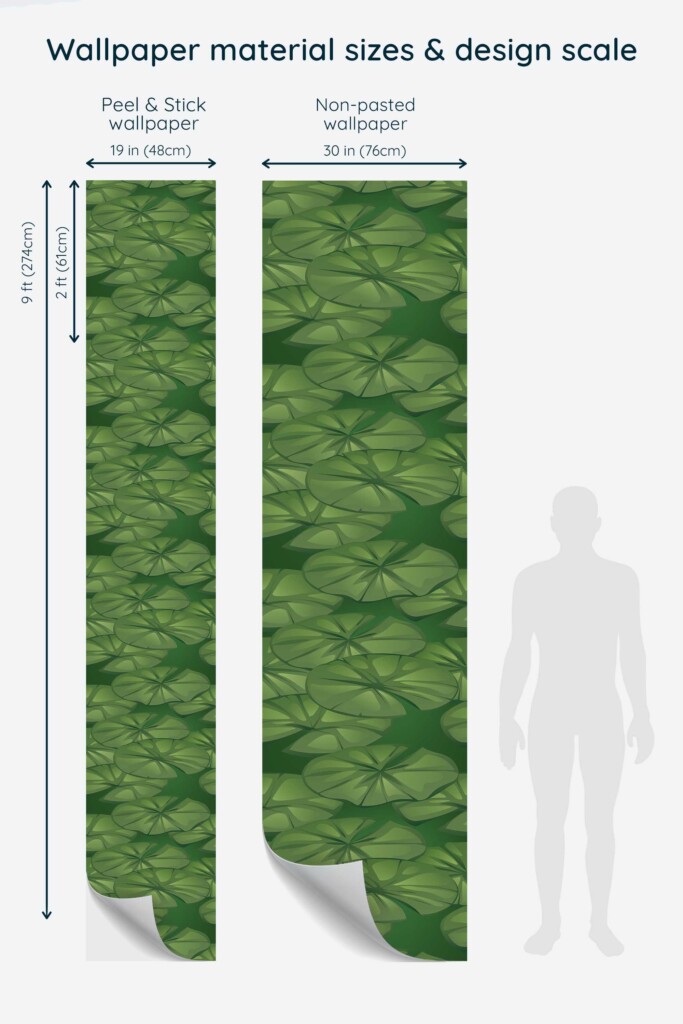 Fancy Walls peel and stick wallpaper in green leaf pattern for kitchen walls