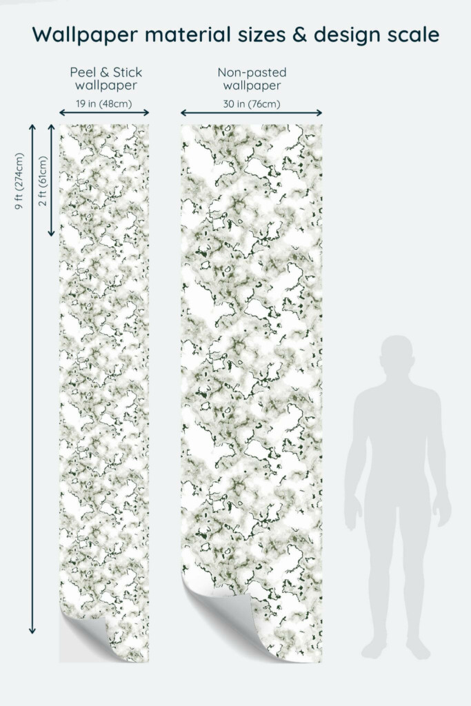 Size comparison of Green marble Peel & Stick and Non-pasted wallpapers with design scale relative to human figure