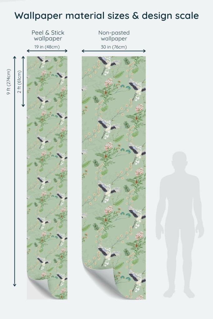 Size comparison of Green Pine Birdscape Peel & Stick and Non-pasted wallpapers with design scale relative to human figure