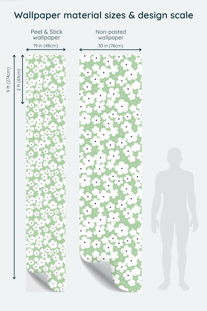 Size comparison of Green retro floral Peel & Stick and Non-pasted wallpapers with design scale relative to human figure