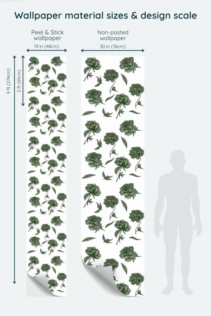 Size comparison of Green rose Peel & Stick and Non-pasted wallpapers with design scale relative to human figure
