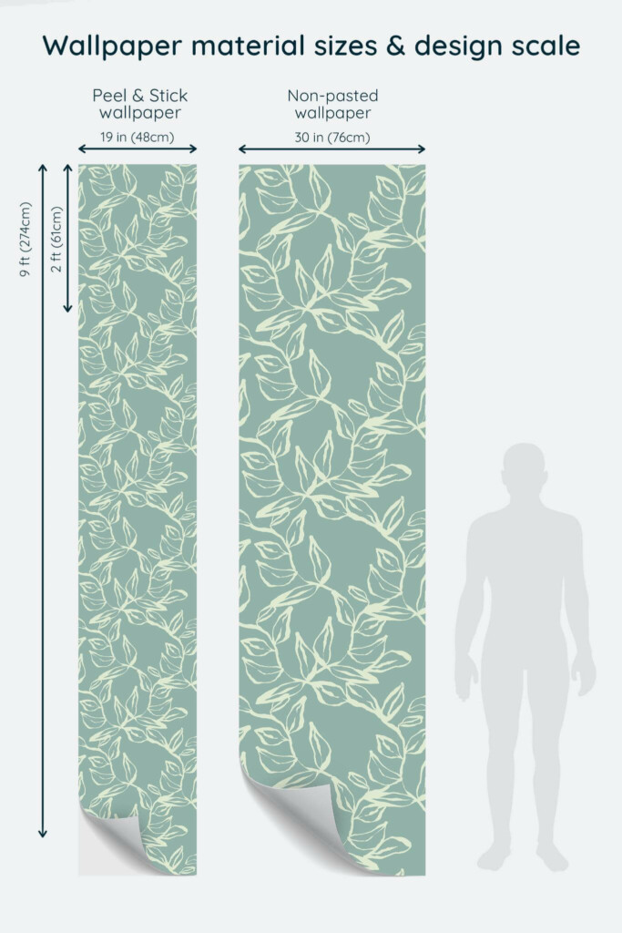 Size comparison of Green Sage Leaves Peel & Stick and Non-pasted wallpapers with design scale relative to human figure