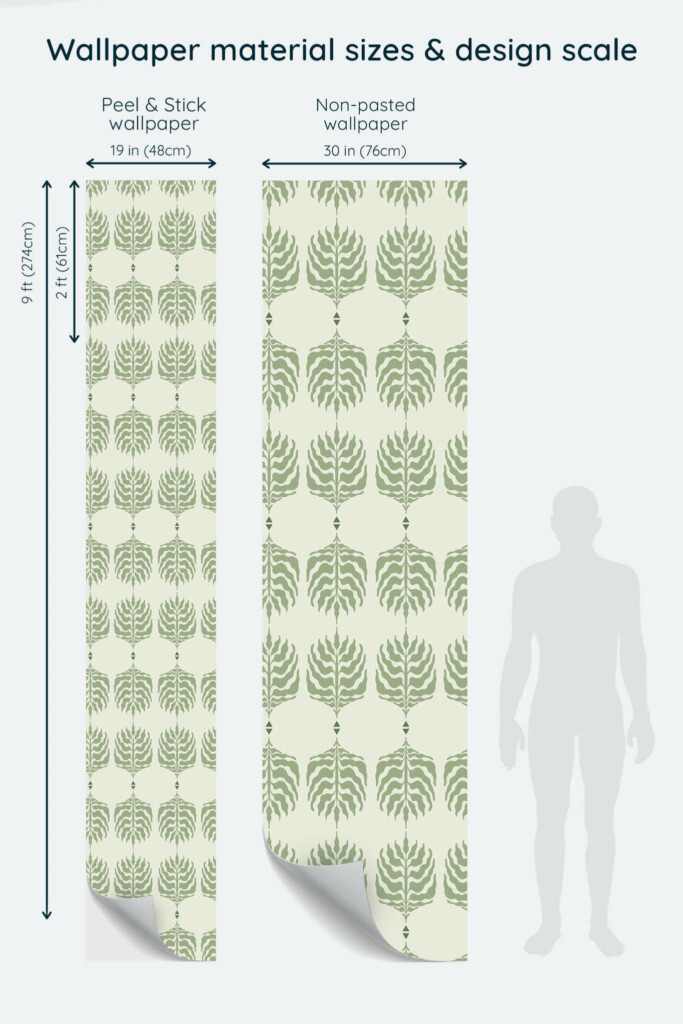 Size comparison of Green Scandinavian leaf Peel & Stick and Non-pasted wallpapers with design scale relative to human figure