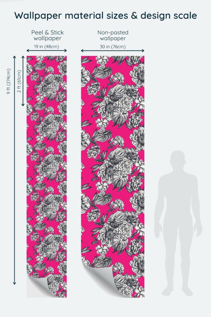 Size comparison of Hot pink floral Peel & Stick and Non-pasted wallpapers with design scale relative to human figure