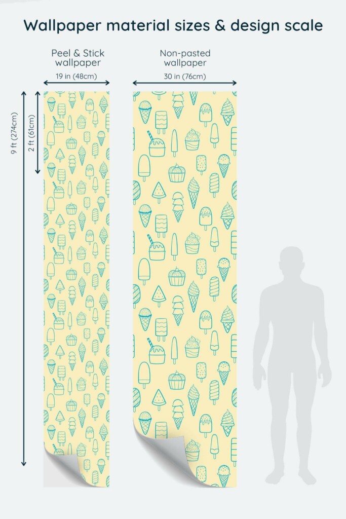 Size comparison of Ice cream doodles Peel & Stick and Non-pasted wallpapers with design scale relative to human figure