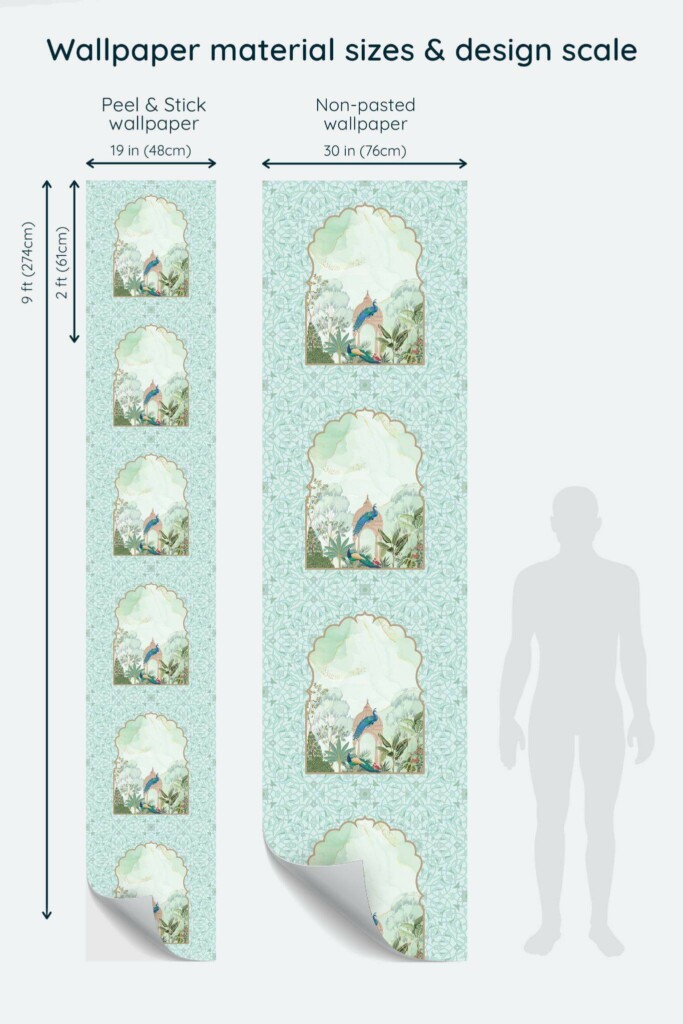 Size comparison of Jaipur Gardens Reverie Peel & Stick and Non-pasted wallpapers with design scale relative to human figure