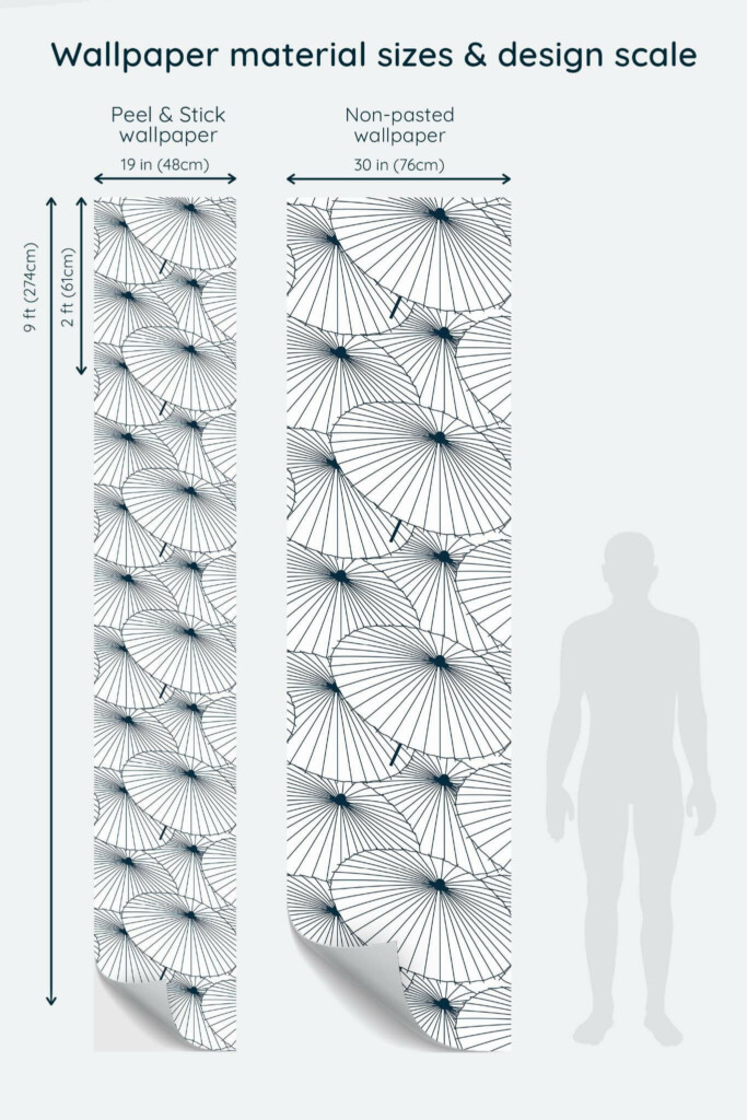 Size comparison of Japanese umbrella Peel & Stick and Non-pasted wallpapers with design scale relative to human figure