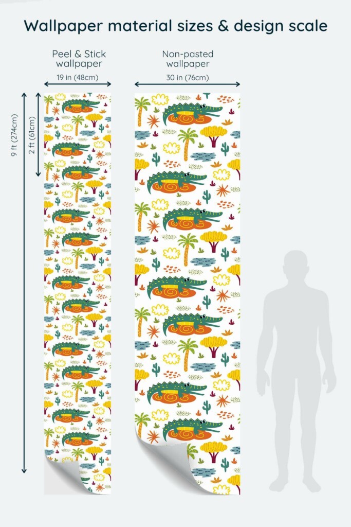 Size comparison of Jungle nursery Peel & Stick and Non-pasted wallpapers with design scale relative to human figure