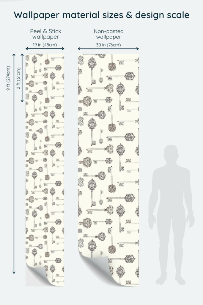 Size comparison of Key Peel & Stick and Non-pasted wallpapers with design scale relative to human figure