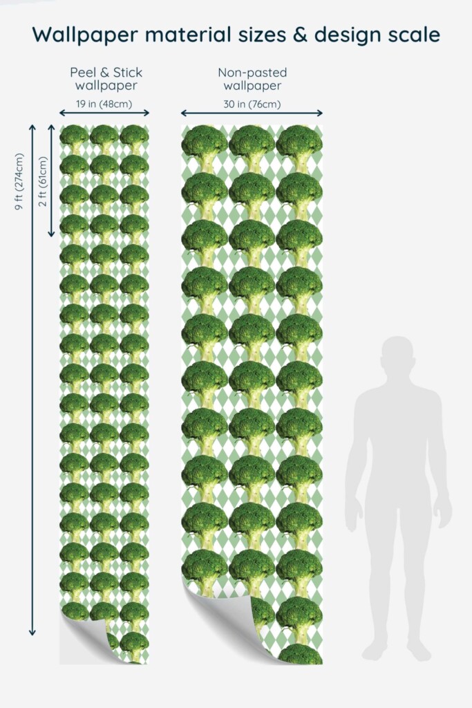 Removable wallpaper featuring playful broccoli on sage by Fancy Walls