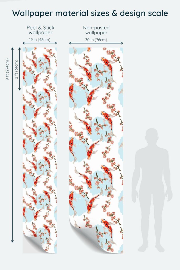 Size comparison of Koi fish chinoiserie Peel & Stick and Non-pasted wallpapers with design scale relative to human figure