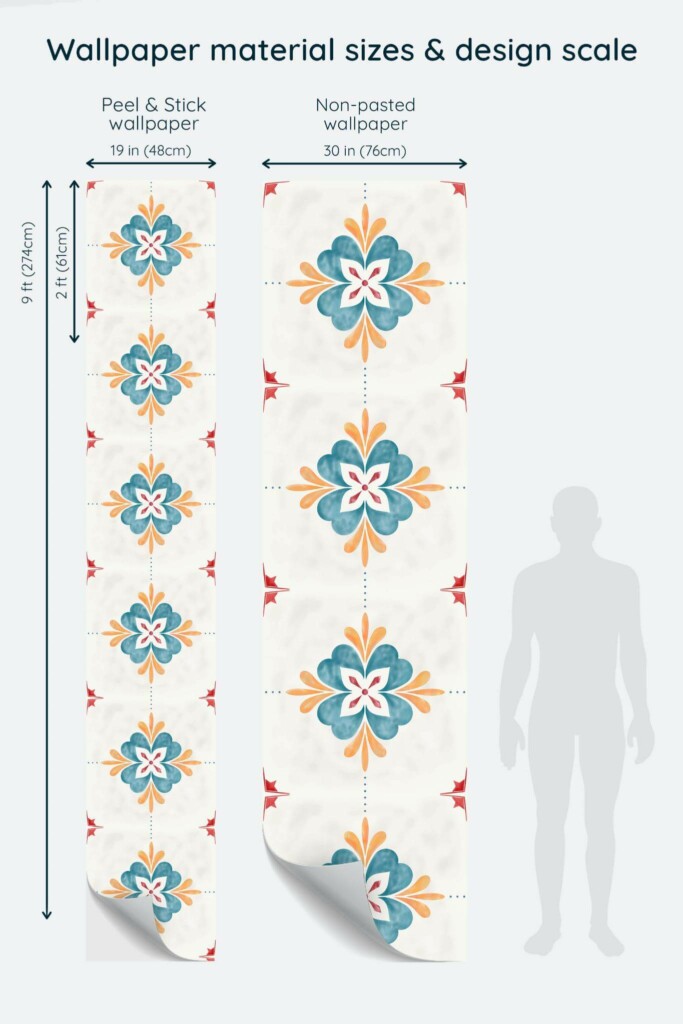 Size comparison of Large ornamental tile Peel & Stick and Non-pasted wallpapers with design scale relative to human figure
