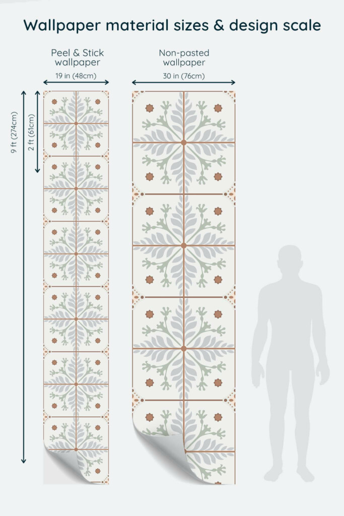 Size comparison of Light tiles Peel & Stick and Non-pasted wallpapers with design scale relative to human figure