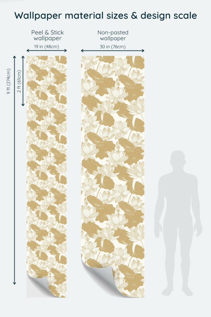 Size comparison of Lotus flower Peel & Stick and Non-pasted wallpapers with design scale relative to human figure