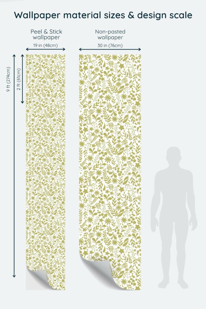 Size comparison of Lush Garden Grace Peel & Stick and Non-pasted wallpapers with design scale relative to human figure
